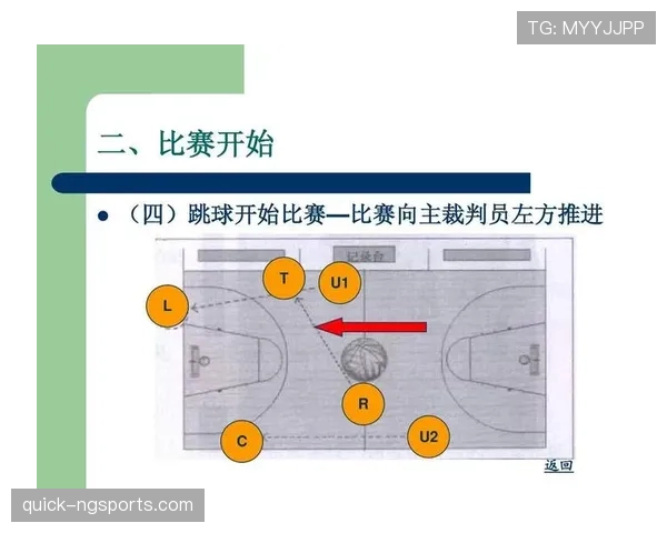 篮球规则中身体接触判罚的界定标准与裁判执法细则解析 篮球规则中身体接触判罚的界定标准与裁判执法细则解析