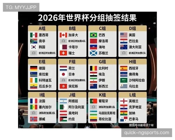 2026世界杯最新资格判定详解 2026世界杯最新资格判定详解