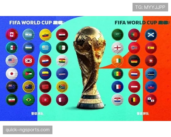 2026世界杯完整版对阵规则详解 2026世界杯完整版对阵规则详解